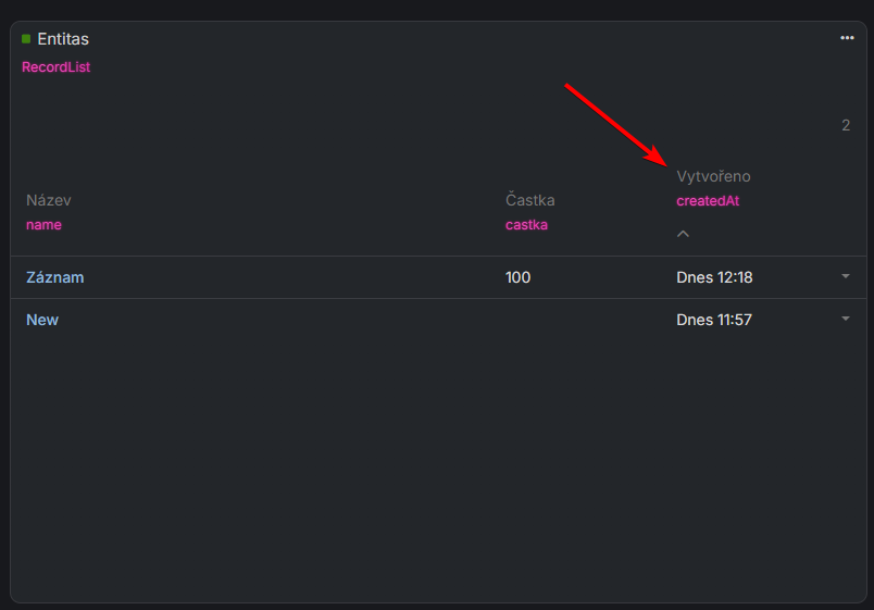 Ukázka malého seznamu