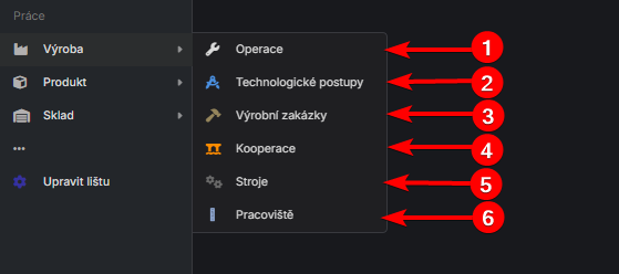 Menu modulu Výroba